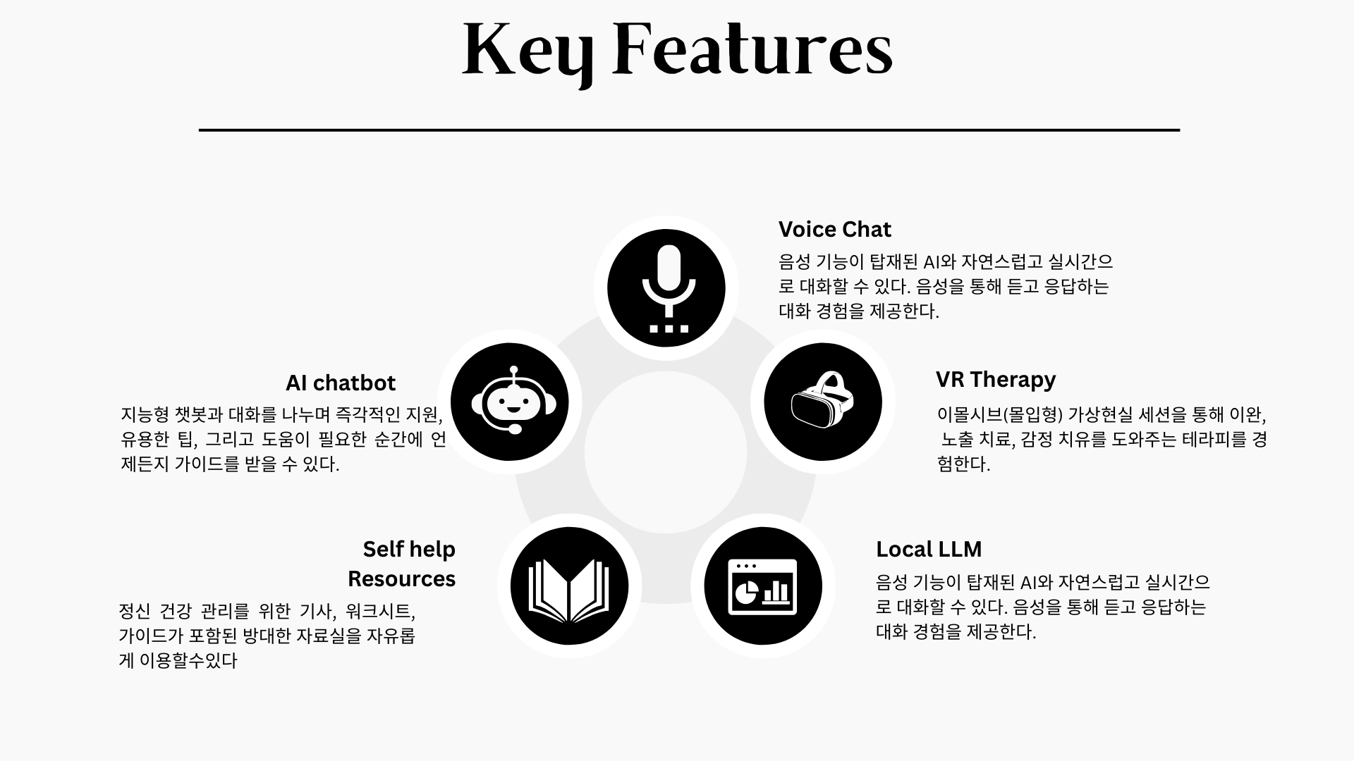 Pioneer Mental Health Project V2 - Image 5